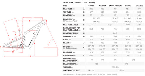 Ibis Ripley V5 Frameset